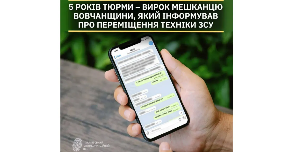 Колаж: Харківський Антикорупційний Центр Мешканця Вовчанщини засудили до ув'язнення на 5 років за допомогу російським окупантам на порталі Gromada Group